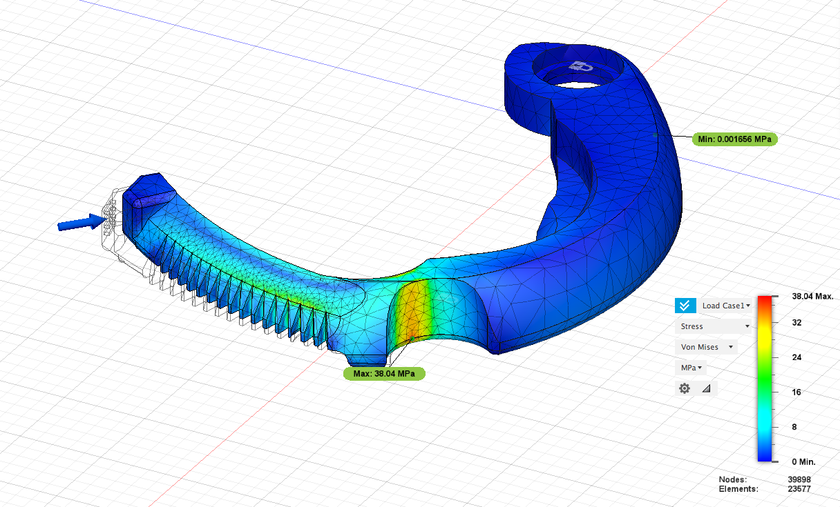Finite Element Analysis